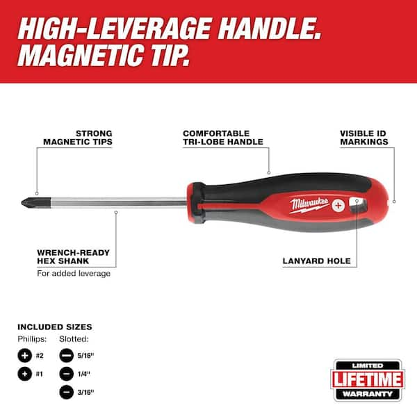 Magnetic Ratchet Screwdriver Set  Hexagon Screwdriver Tool Set