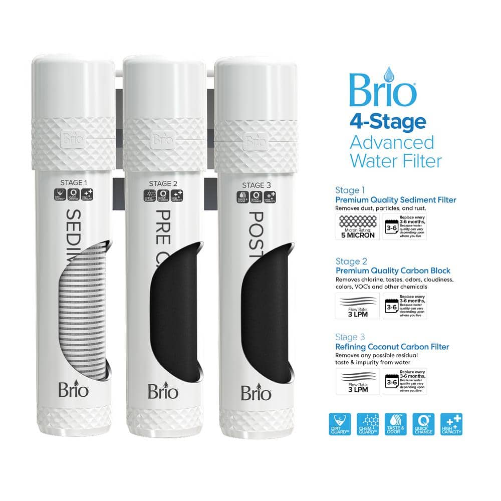 Brio 3-Stage White Water Filter Replacement Kit