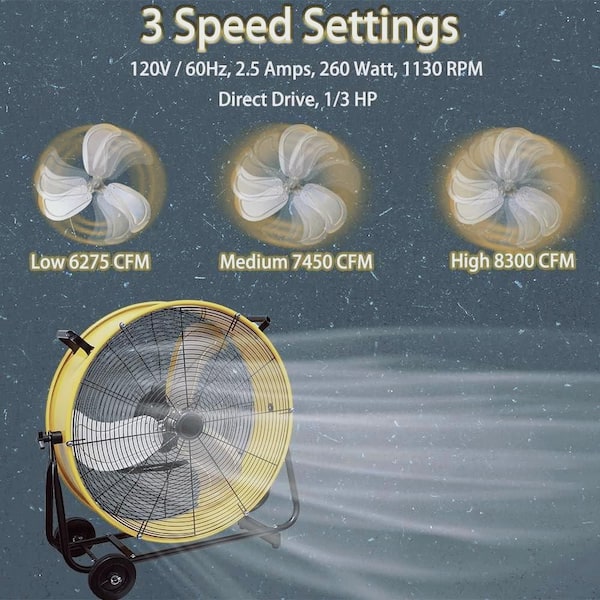 24 in. Yellow Industrial Drum Fan, 8300 CFM High Velocity 3-Speed Metal Fan for Basement, Warehouse, Factory