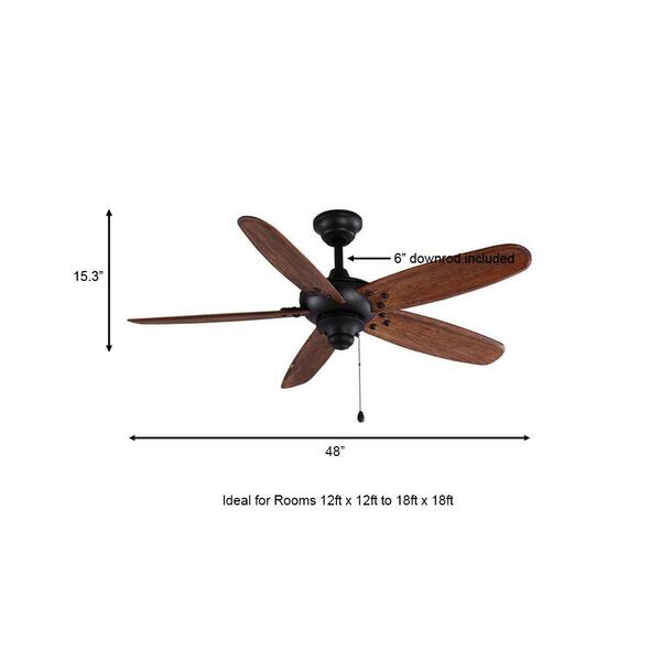 Hunter Grand Lodge Ceiling Fan Remote Shelly Lighting