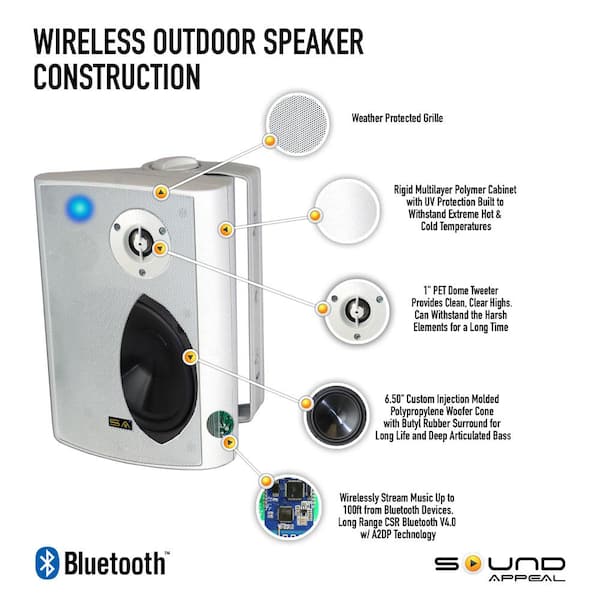 Sound Appeal Bluetooth 6 50 In Indoor, Landscape Speakers Bluetooth