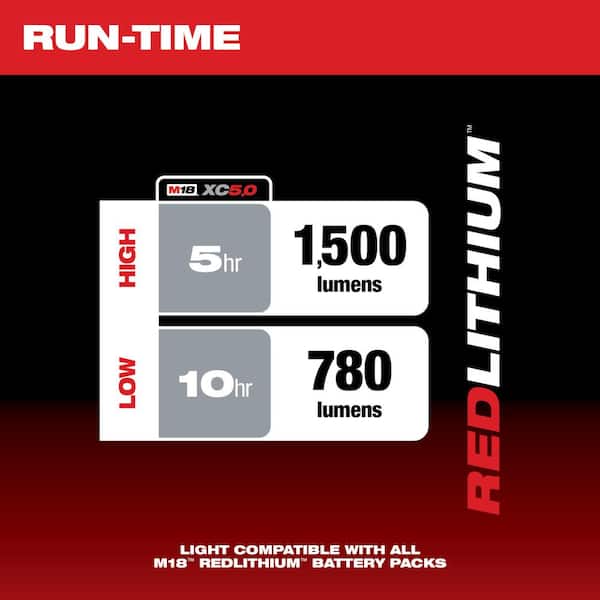 Milwaukee M18 18-Volt Lithium-Ion Cordless 1300-Lumen LED Flood Light with M18 3.0Ah Battery