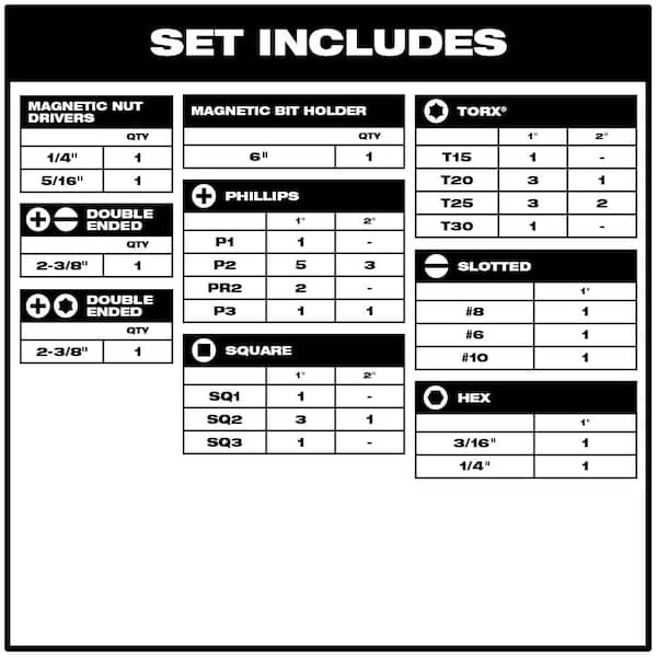 Milwaukee Shockwave Impact Duty Alloy Steel Screw Driver Bit Set 40 Piece 48 32 4022 The Home Depot