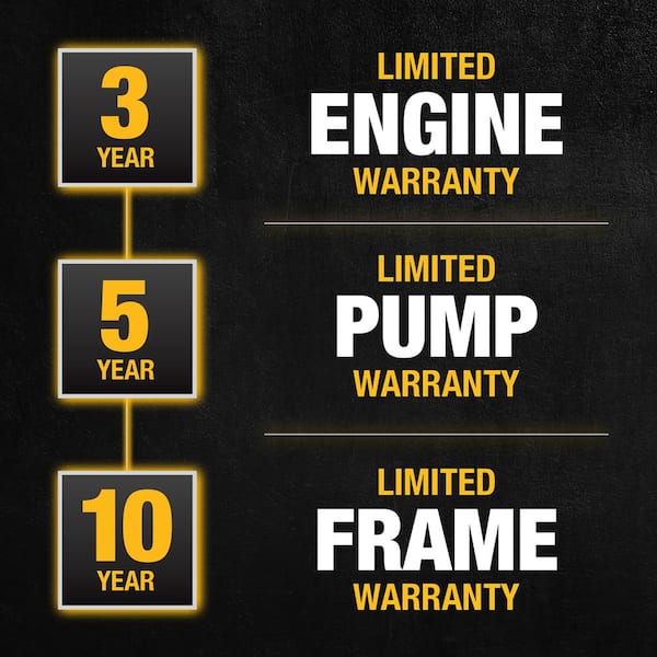 DEWALT - 3600 PSI 2.5 GPM Cold Water Gas Professional Pressure Washer with HONDA GX200 Engine