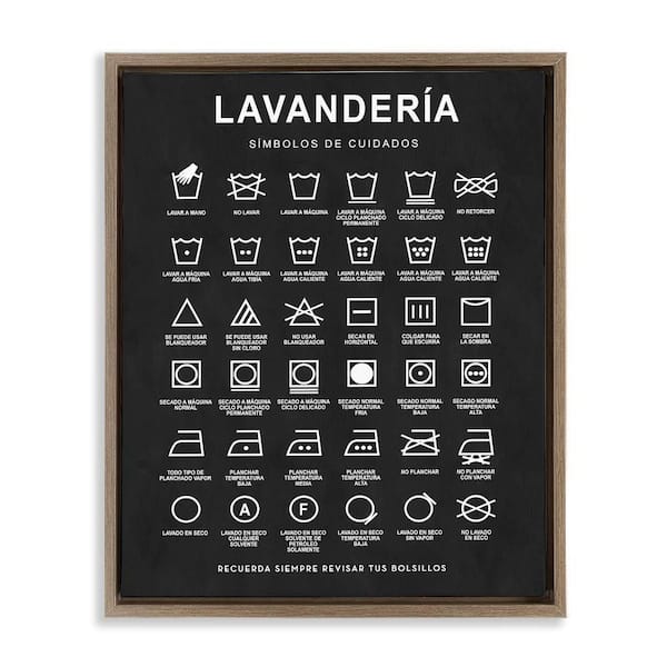 Stupell Industries Lavanderia Symbol Guide Black by Lettered and Lined Brown Floater Frame Typography Graphic Art Print 21 in. x 17 in.