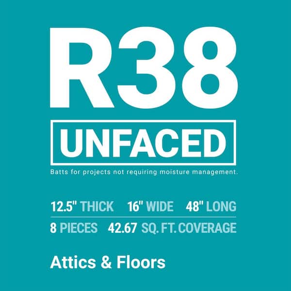 R-38 Unfaced Fiberglass Insulation Batt 16 in. x 48 in. (8-Bags)