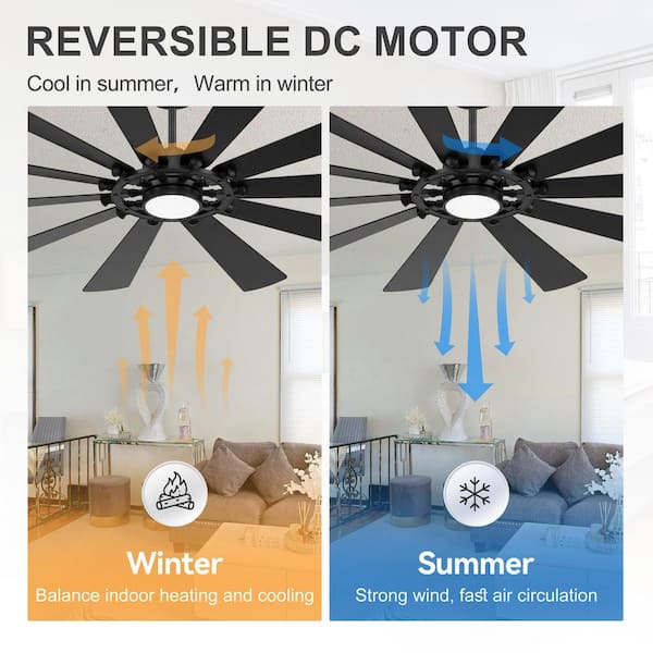 J♡ SILJOY 72-In Modern Black Ceiling Fan with LED Light Remote