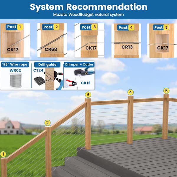 Angel Sar 30° 45° 90° Multi Angle Drill Guide Fit, Cable Railing Kit for Straight and Angle Hole Wood Post