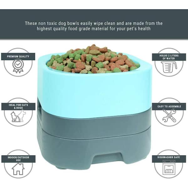 Are Plastic Dog Food Bowls Safe