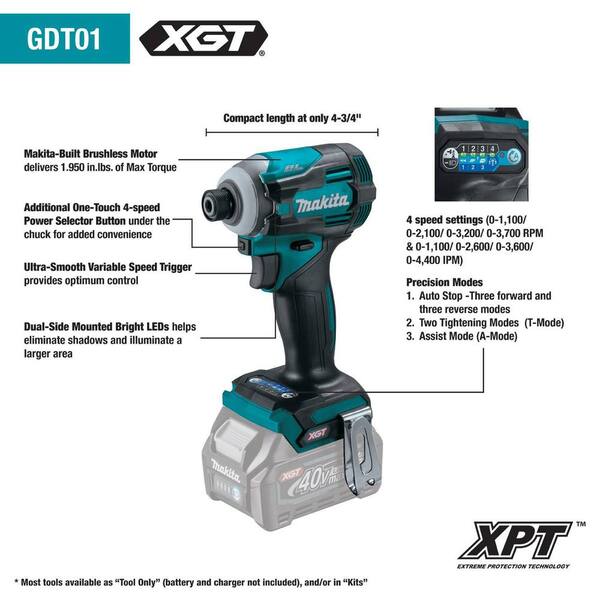 Makita 40V Max XGT Brushless Cordless 4-Piece Combo Kit 2.5Ah/4.0