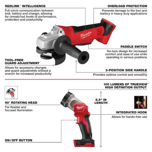 Milwaukee M18 18V Lithium-Ion Cordless Combo Tool Kit (6-Tool