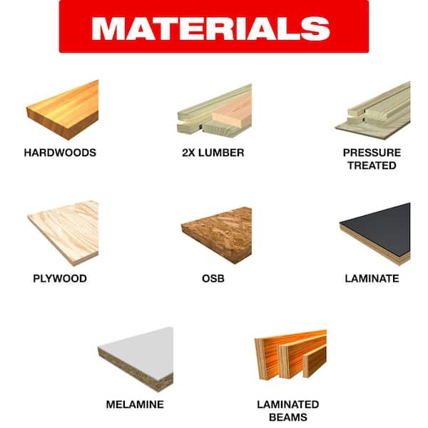 7-1/4 in. x 24-Tooth Tracking Point Framing and 7-1/4 in x 40-Tooth Finish Circular Saw Blades (2-Blades)