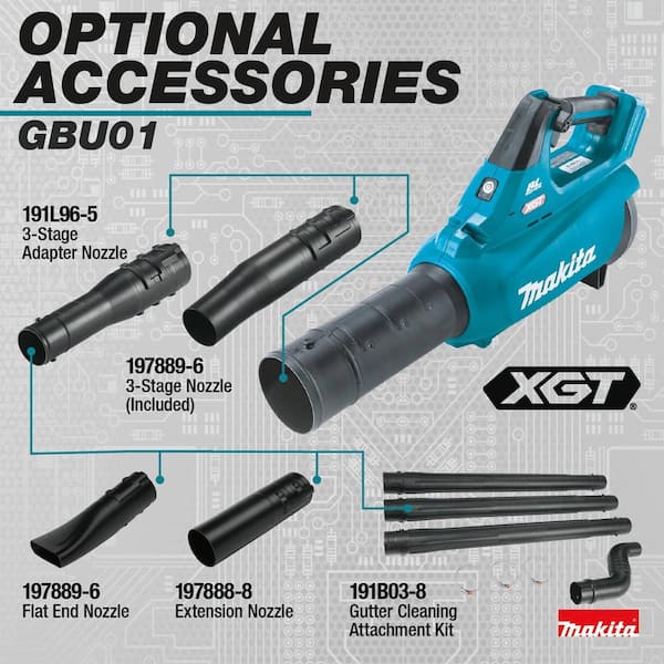 Makita 40V XGT Cordless Leaf Blower Kit