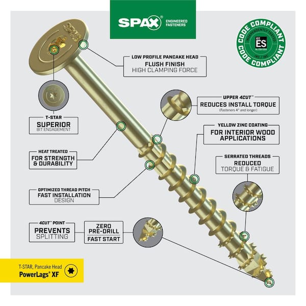 SPAX 1/4