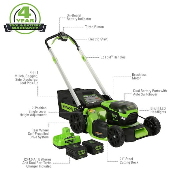 greenworkstools-80V 21 Cordless Battery Push Lawn Mower w/ 4.0Ah Battery & Charger | Greenworks Pro