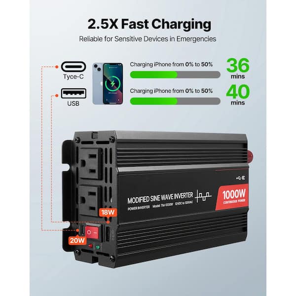 1000 WATT MODIFIED SIME WAVE IVERTEN2000 Watts PeaK Power