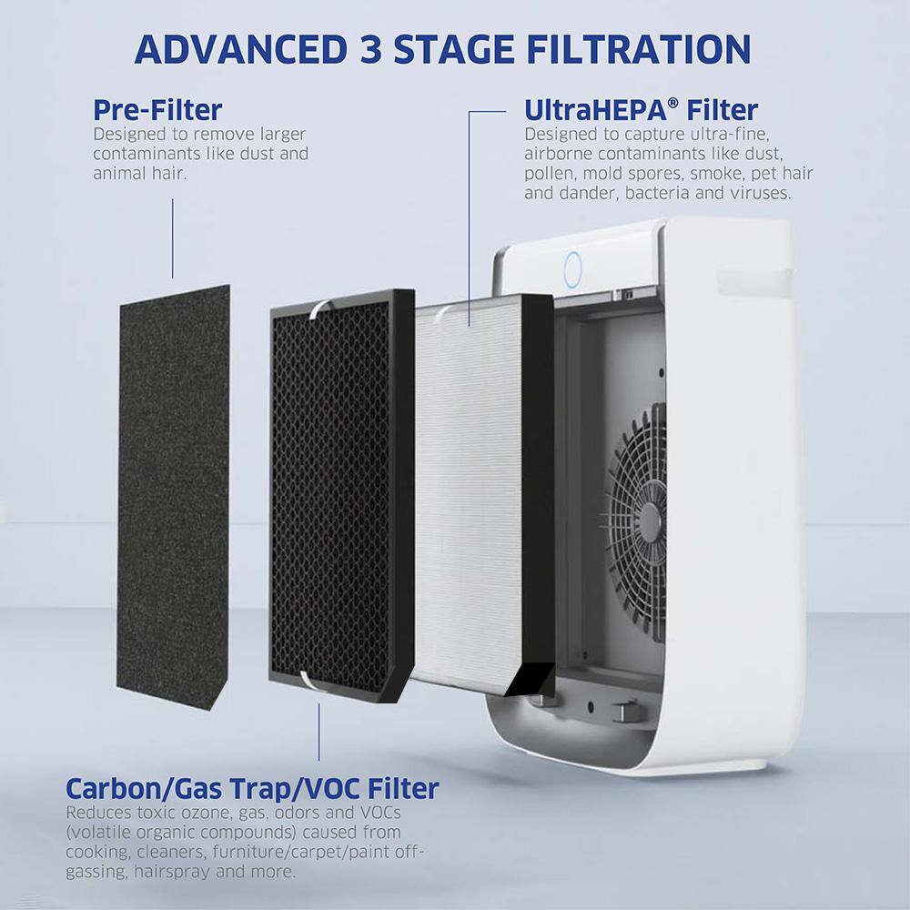 AirDoctor 3500i White Smart Console Air Purifier with HEPA Filter