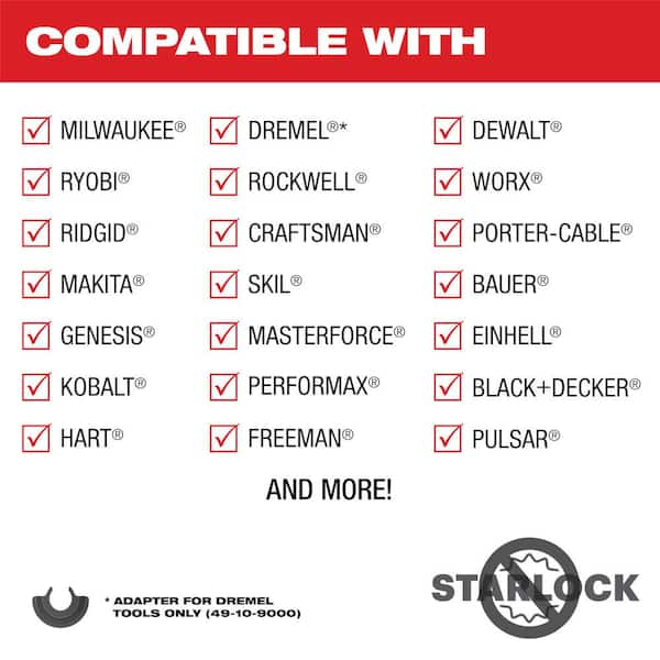 Milwaukee 1-3/8 in. High Carbon Steel Universal Fit Wood