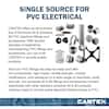 cantex-conduit-fittings-r6141628-1f.3
