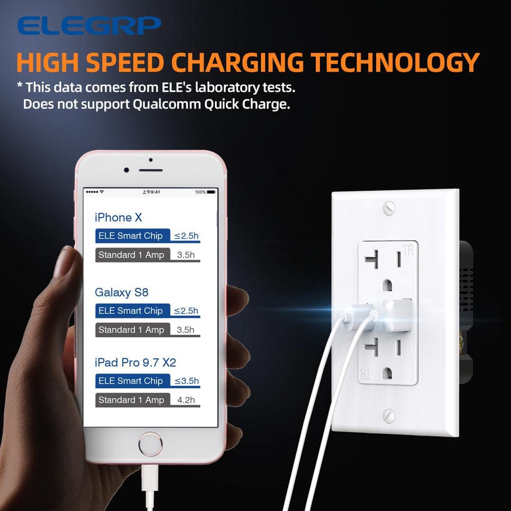 Black and White 21W USB Wall Outlet with Type A and Type C Ports, 6 Pack