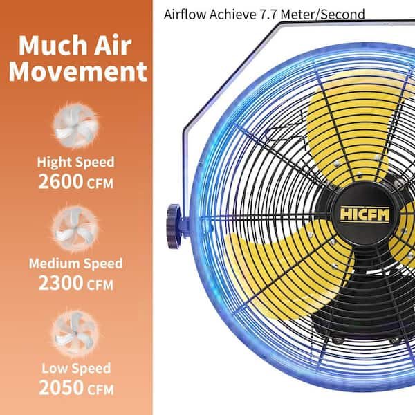 HICFM 14 in. 2600 CFM Outdoor Yellow Wall Mounted Fan, IP44 Motor, Sealed Box, GFCI Plug, 3-Speed for Patio, UL Listed