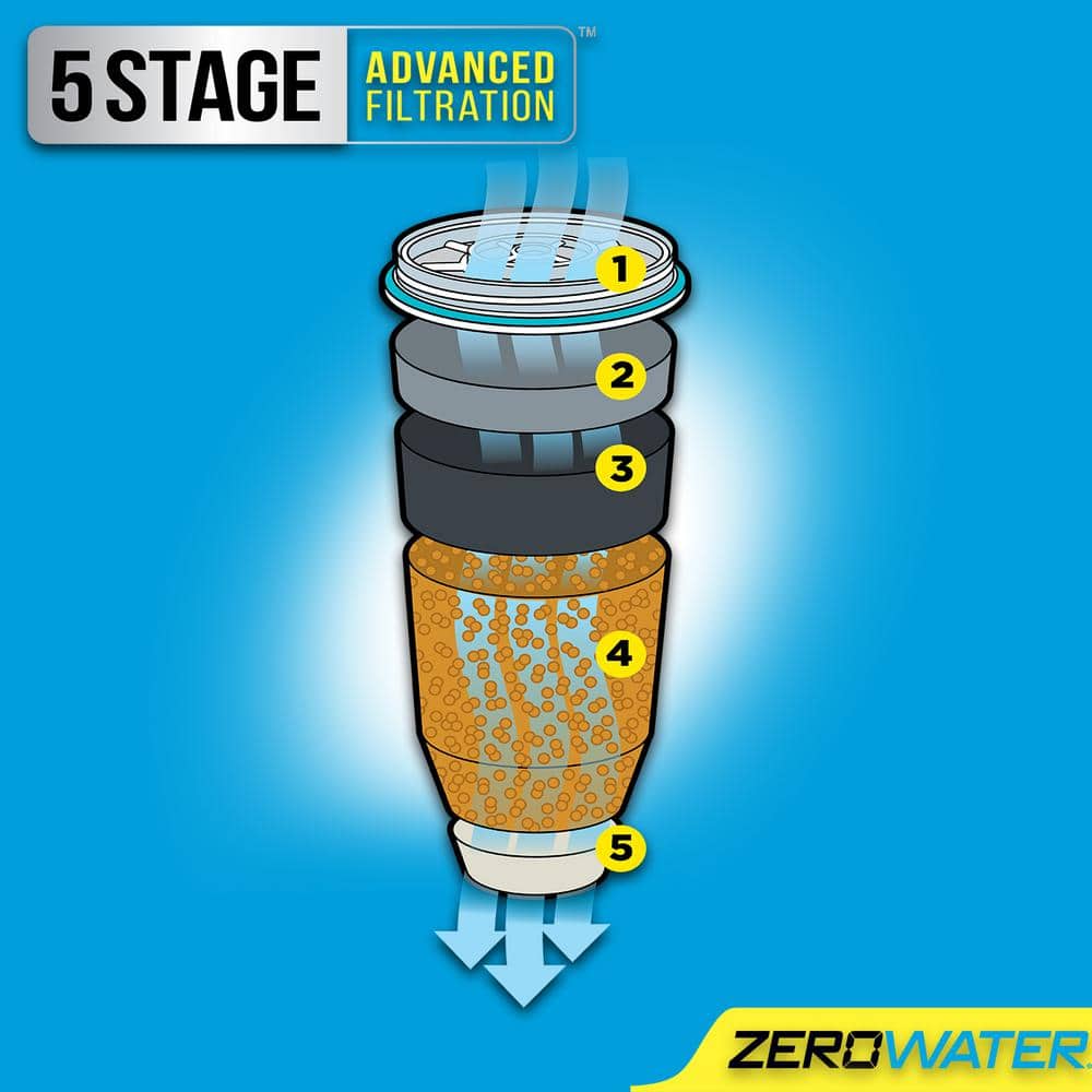 ZeroWater 30 Cup Blue Water Filtration Dispenser with Activated Carbon Filter