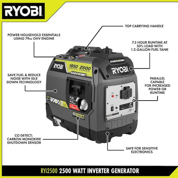 RYOBI 2500-Watt Recoil Start Gas Powered Inverter Generator with