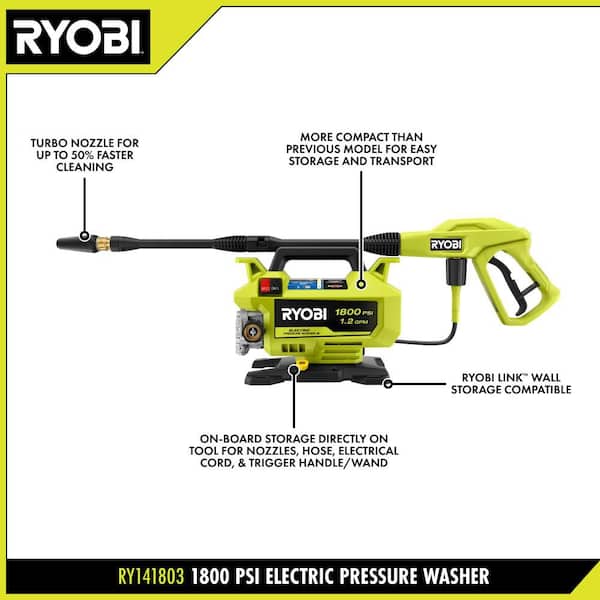 RYOBI 1800 PSI 1.2 GPM Cold Water Corded Electric Pressure Washer