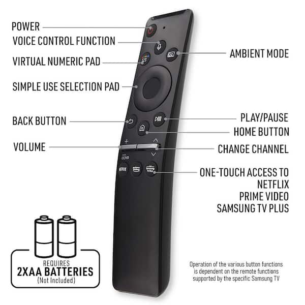 Find a replacement remote control for your Samsung TV or projector