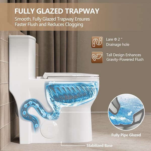 12 in. Rough in 1-piece 1.1/1.6 GPF Dual Flush Round Toilet in White with 17 in. Chair Height Soft Close Seat Included