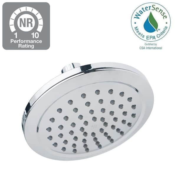 Symmons 1-Spray Pattern 5.9 in. Round Single Wall Mount Fixed Showerhead with Easy Clean Nozzles in Polished Chrome