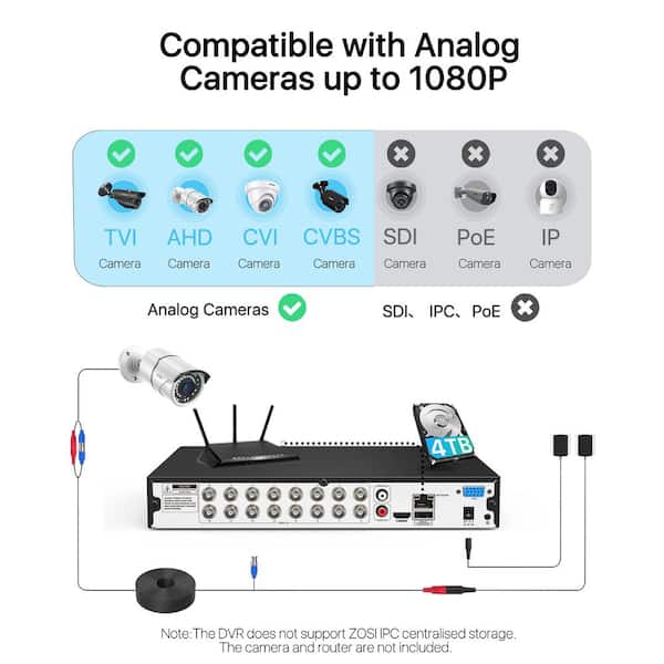 ZOSI 1080p 16-Channel Surveillance DVR Recorder Security 4TB Hard