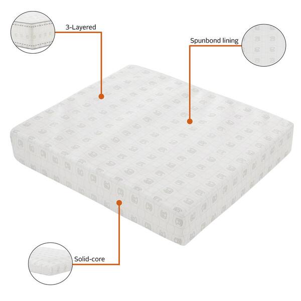 patio cushion inserts