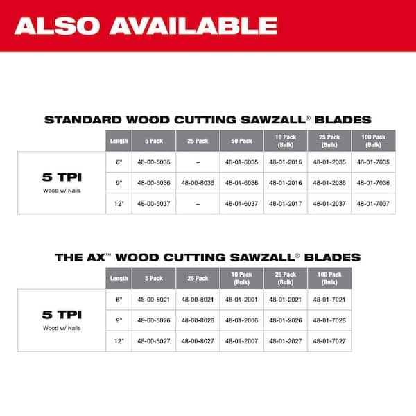 Milwaukee 9 in. 5 TPI AX Nail-Embedded Wood Cutting SAWZALL Reciprocating  Saw Blades (5-Pack) 48-00-5026S - The Home Depot