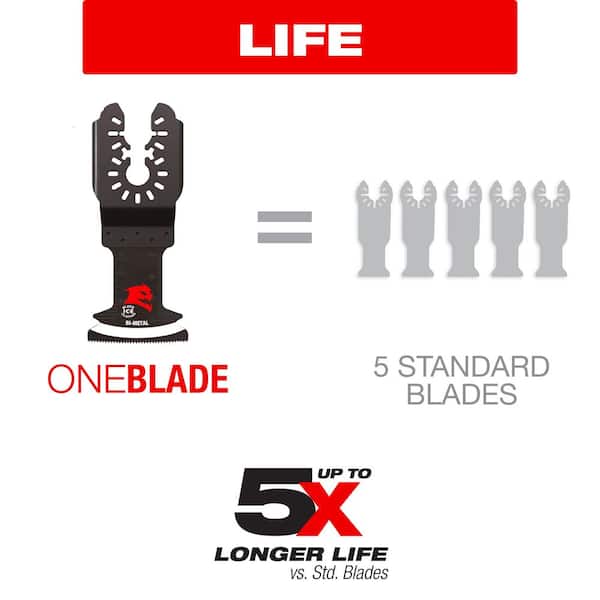 A GRIND CMB BLADE IRON#5〜P×modus 125s A GRIND CMB BLADE IRON#5〜P×modus 125s ⛳Mizuno Pro M-13 Irons 5