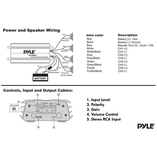 Pyle 800 Watt 4 Channel Waterproof Micro Marine Amplifier Amp Stereo 2 Pack 2 X Plmrmp3b The Home Depot