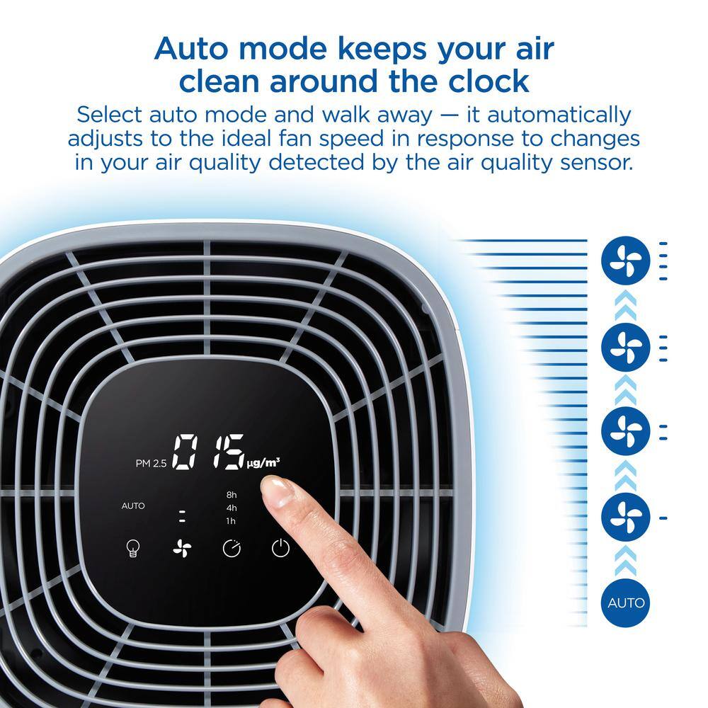 White Tower HEPA Air Purifier with Odor Absorbing Filter