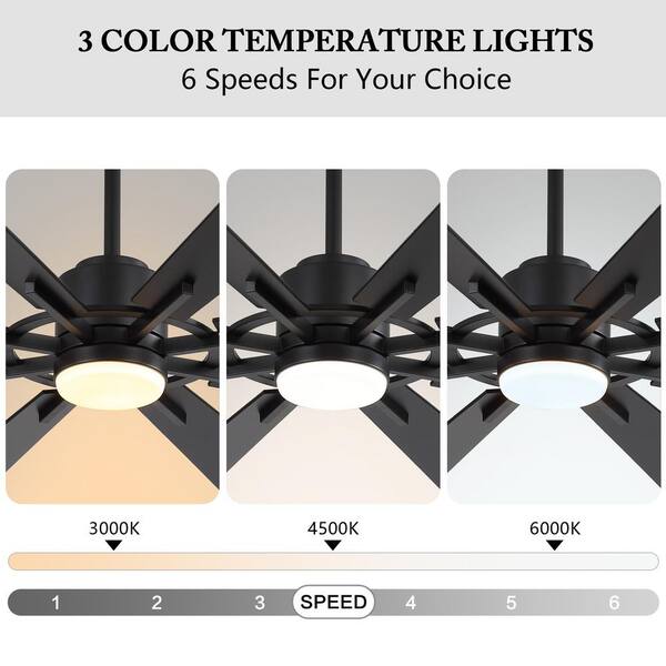 MLiAN 72 in. Indoor Black Standard Ceiling Fan with Integrated LED