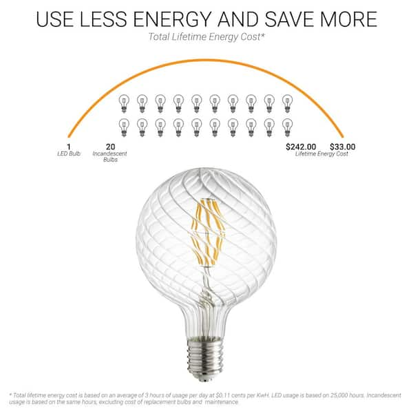 Sunlite 25 Watt Equivalent G16 Clear Filament Dimmable E26 Medium