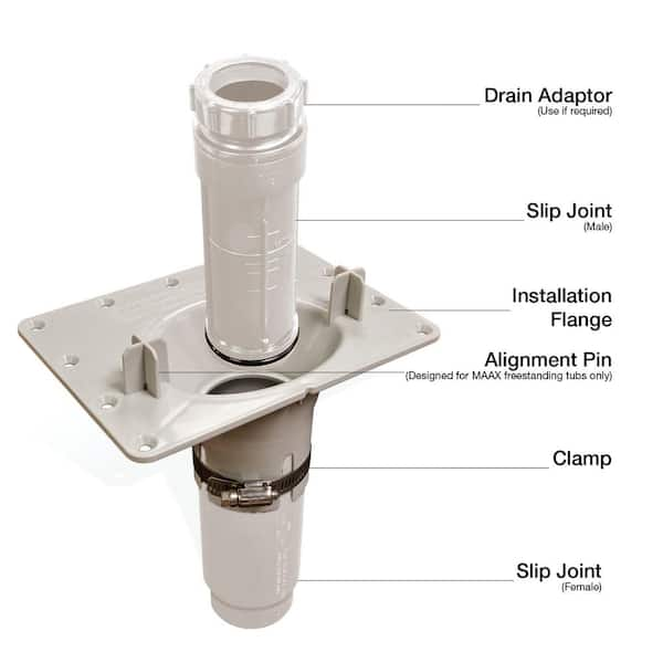 https://images.thdstatic.com/productImages/c13d32c8-dc5b-435f-8e96-b1d7463899e4/svn/white-maax-drains-drain-parts-10034341-4f_600.jpg