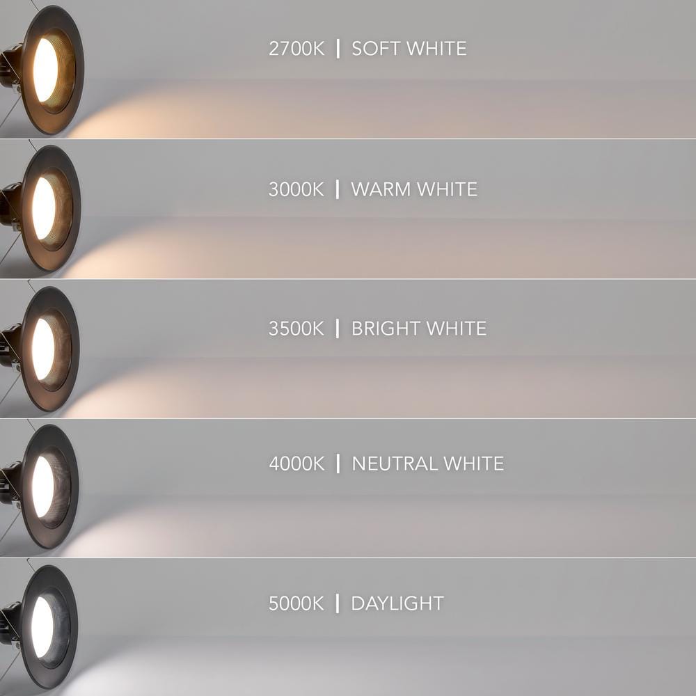 Black Aluminum 6-Inch Dimmable LED Retrofit Downlight