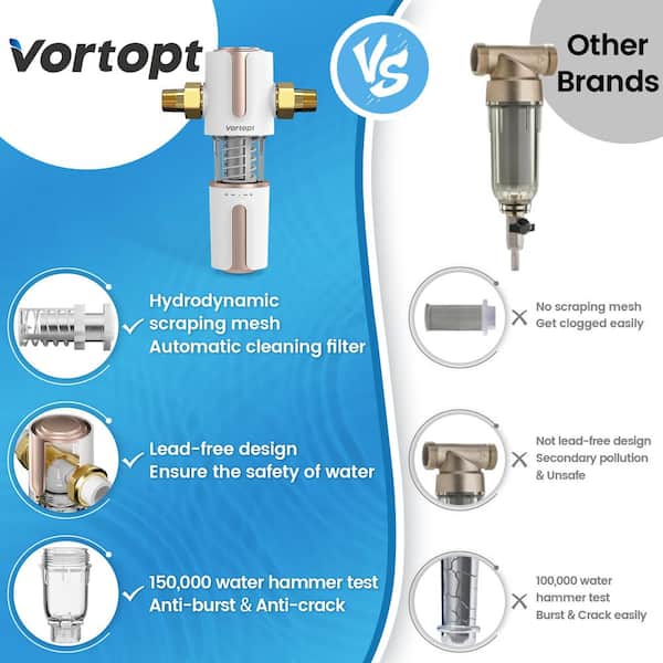 40 μm Spin Down Sediment Water Filter, Automatic Flushing, Whole House Water Filter for Well Water