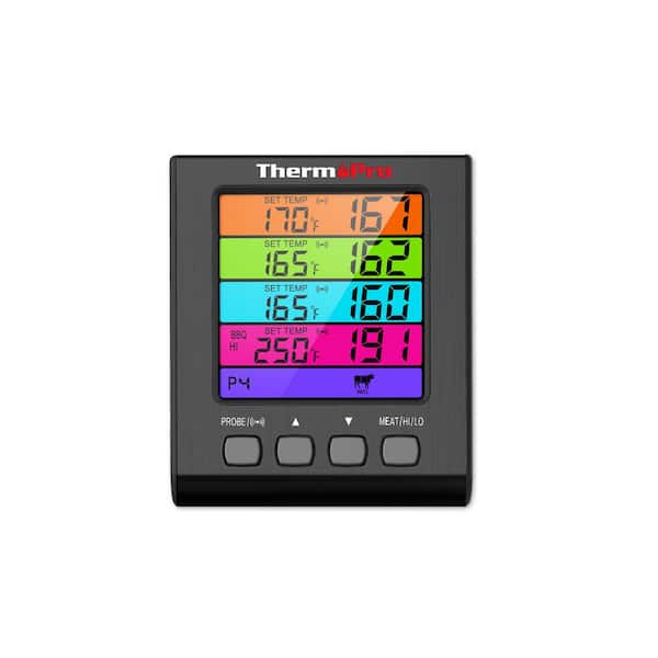 ThermoPro TP17 Digital Thermometer Introduction 