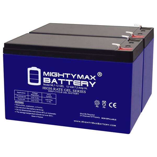 MIGHTY MAX BATTERY 12V 7AH GEL F1 Replacement Battery Compatible with Power Patrol FAS1075-2 Pack
