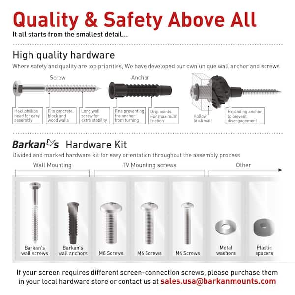 Tv Wall Mount Anchor Kit