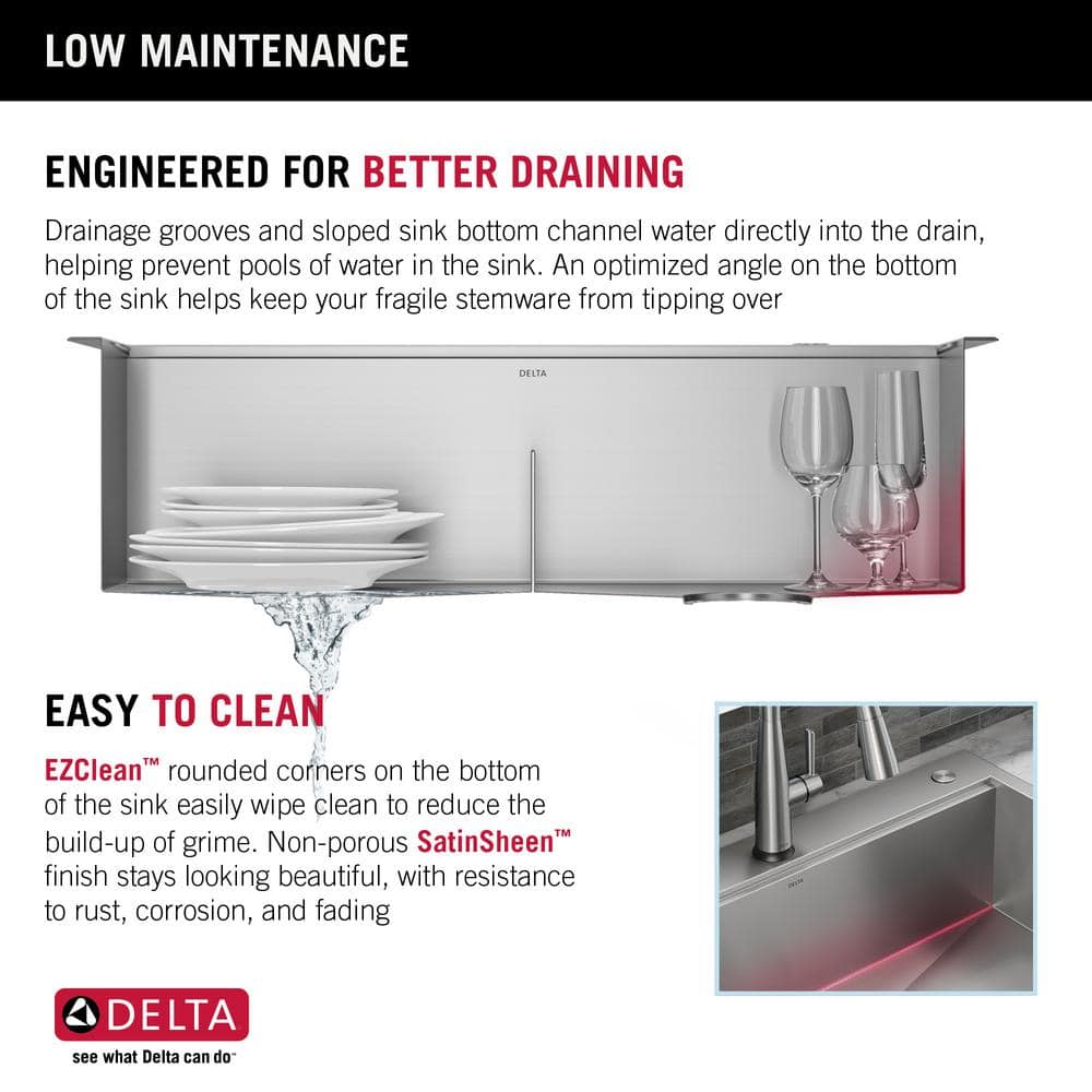Delta 33-Inch Stainless Steel Double Bowl Workstation Sink