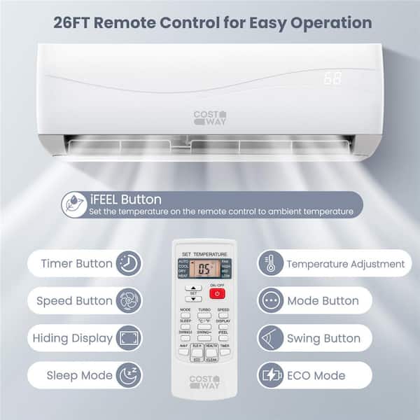 18.5 SEER2 23,000 BTU 2 Ton Ductless Mini Split Air Conditioner with Heat Pump 208/230V