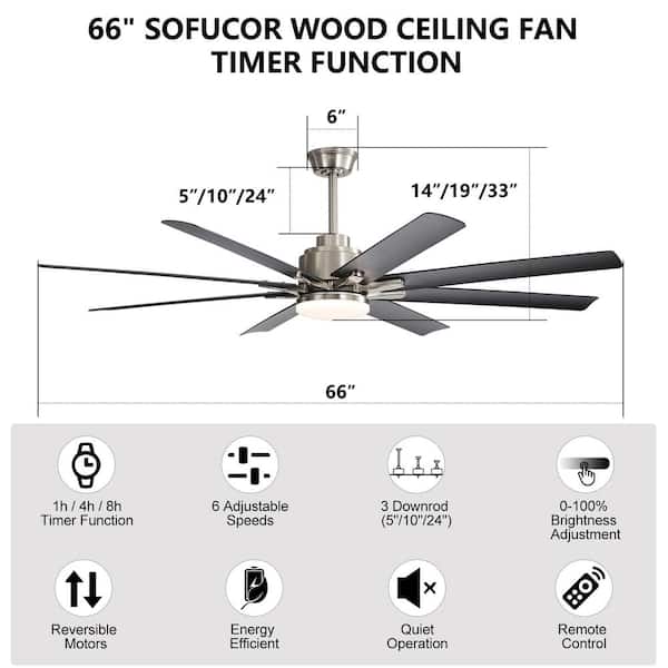 扇風機・サーキュレーター NEIGHBORHOOD SRL LIGHTING FAN SRL . LIGHTING FAN 14, 20 // JUN.17 // ⁡ @srl_tokyo