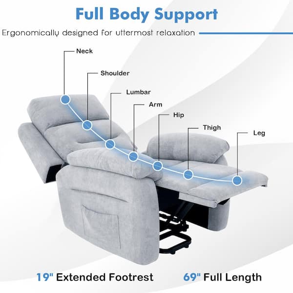 Costway Grey Fabric Power Lift Recliner Chair Sofa for Elderly w