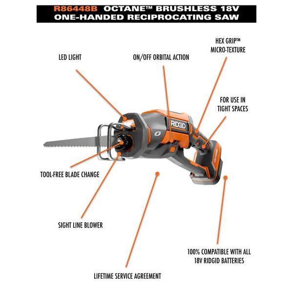 Ridgid OneHanded Reciprocating Saw Review — WOODBREW
